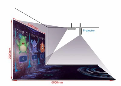 Proyektor Interaktif DINDING INTERAKSI Permainan Proyektor Interaktif